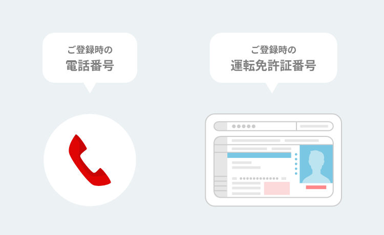 STEP1 登録には電話番号と運転免許証番号が必要です